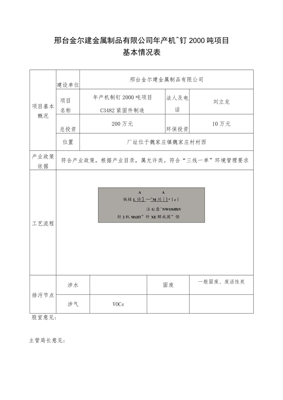 邢台金尔建金属制品有限公司年产机制钉2000吨项目基本情况表.docx_第1页