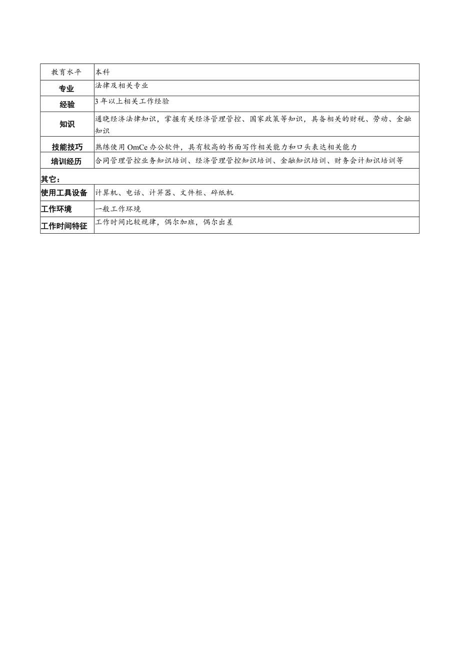 2023年整理-某高速公路公司法律事务岗岗位说明书.docx_第2页