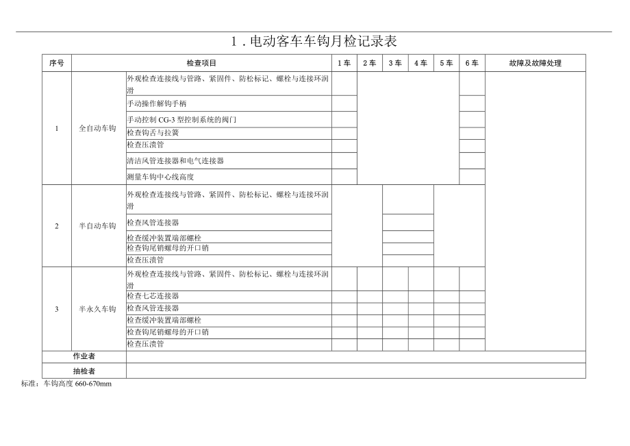 电动客车月检作业记录表.docx_第2页