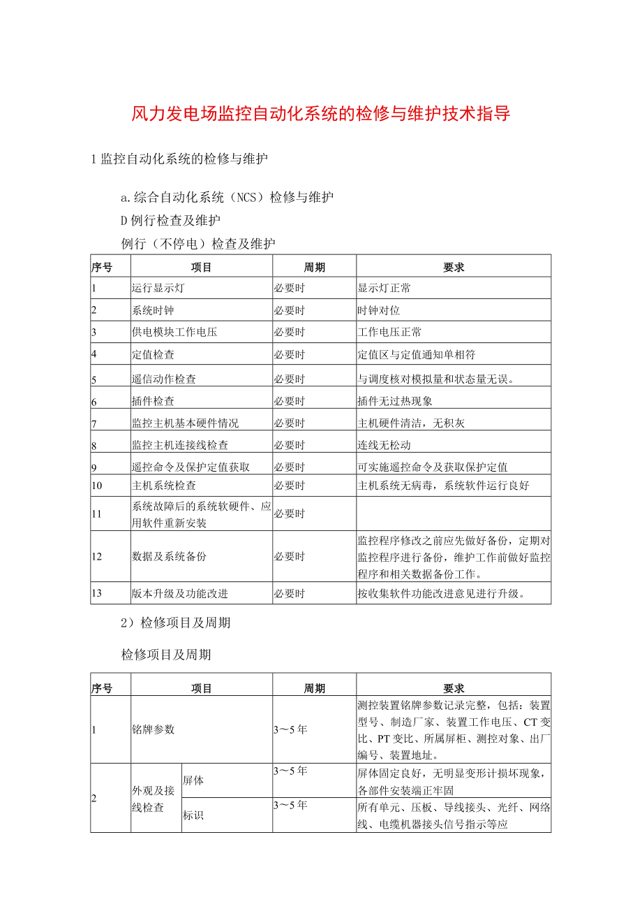 风力发电场监控自动化系统的检修与维护技术指导.docx_第1页