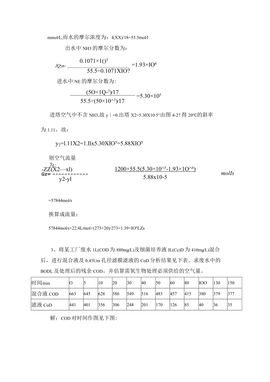 武理工水污染控制原理习题及答案.docx_第2页