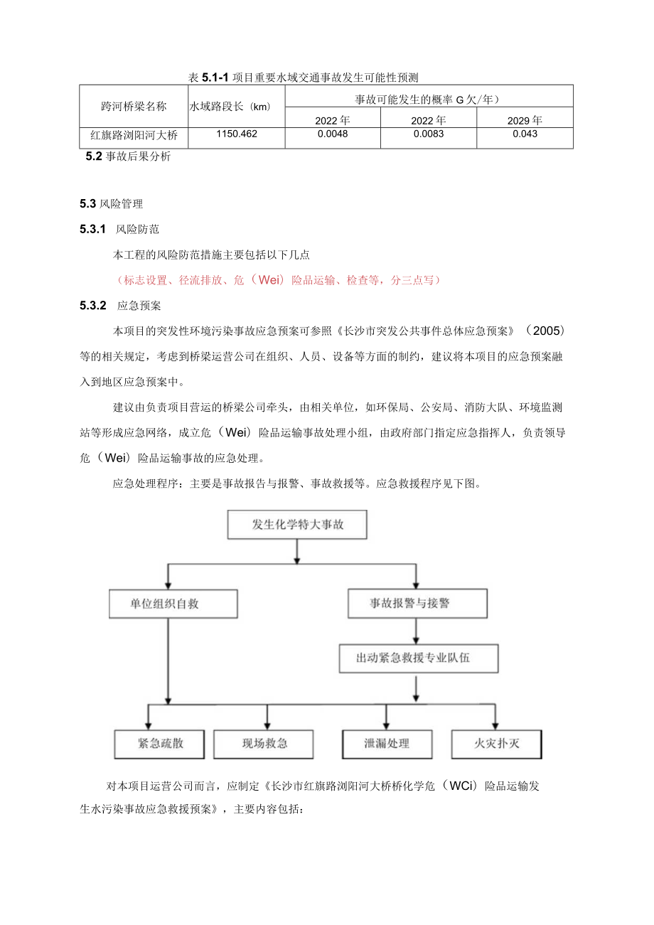 风险分析水土保持.docx_第3页