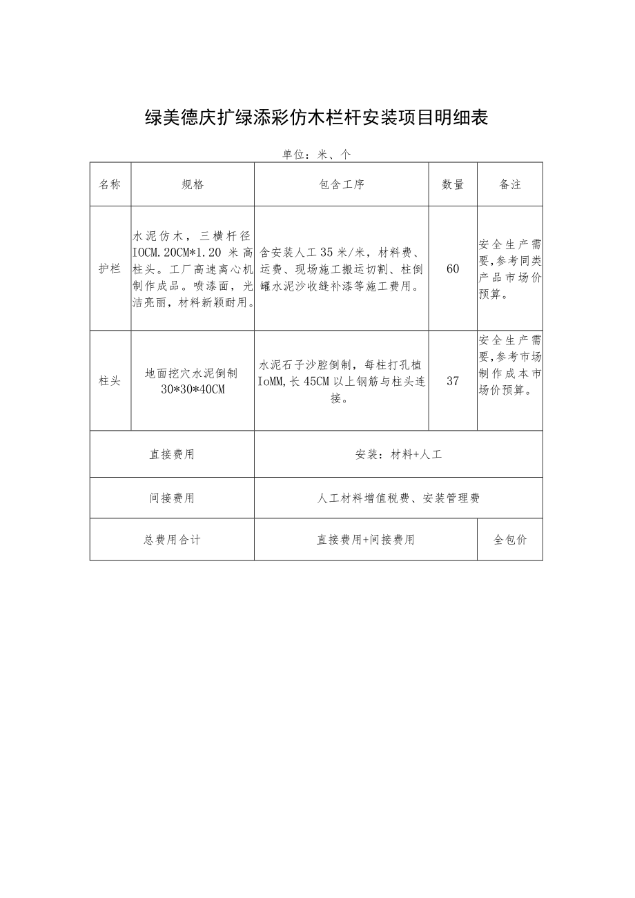 绿美德庆扩绿添彩仿木栏杆安装项目明细表.docx_第1页