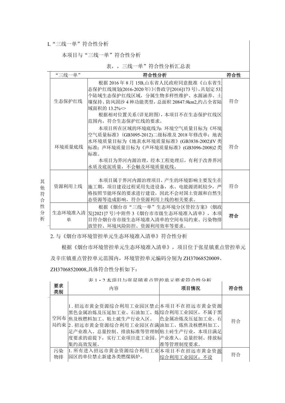 界河内源治理工 程环评报告表.docx_第2页