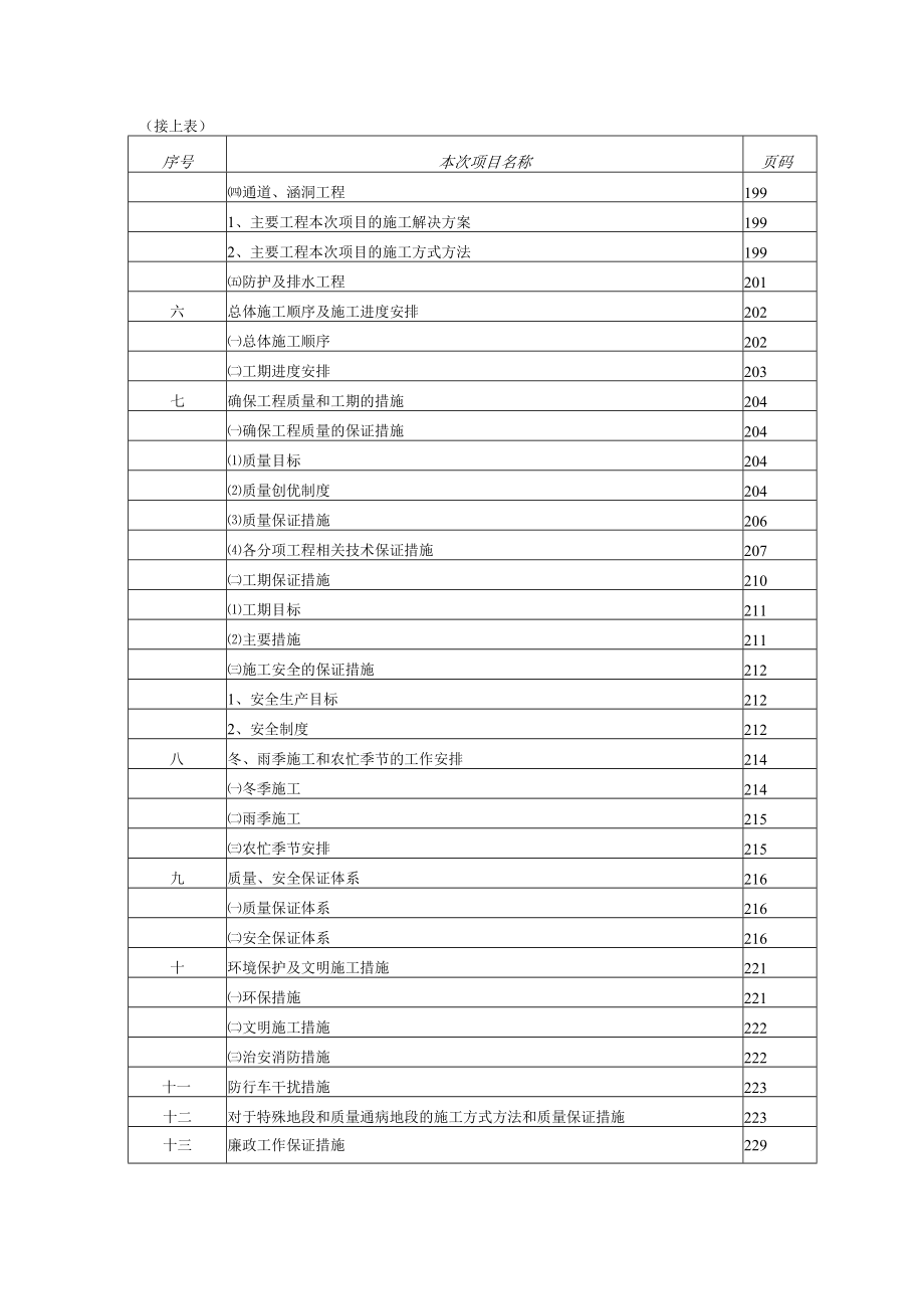 2023年整理-江西南康龙岭至信丰公路工程A合同模板段施工组织设计方案.docx_第2页