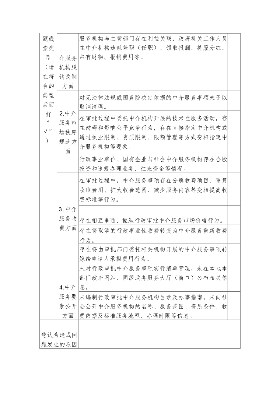 铜鼓县发改委行政审批中介服务规范治理问题线索征集表.docx_第3页