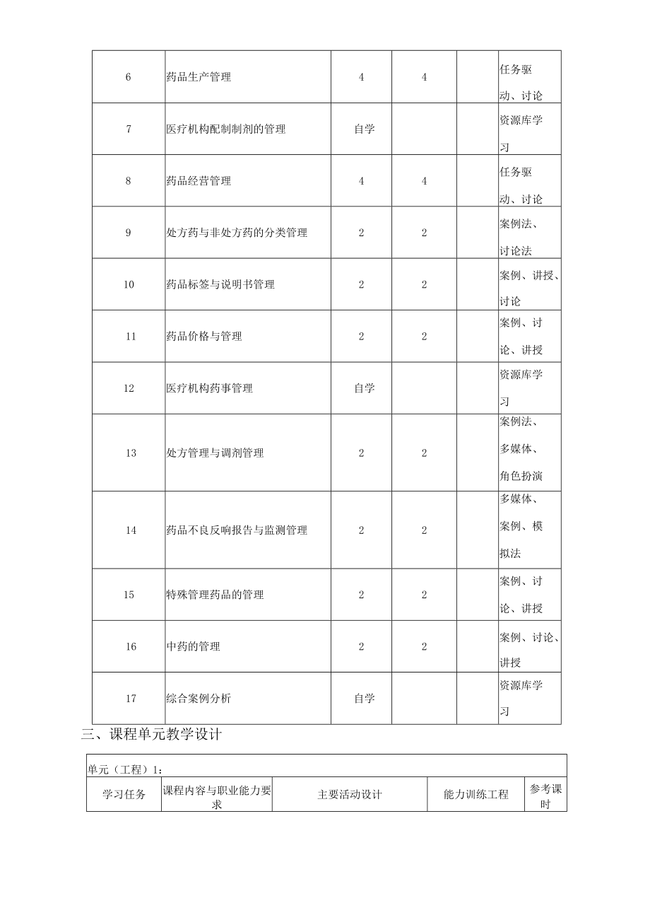 药品生产技术《课程整体设计》.docx_第3页