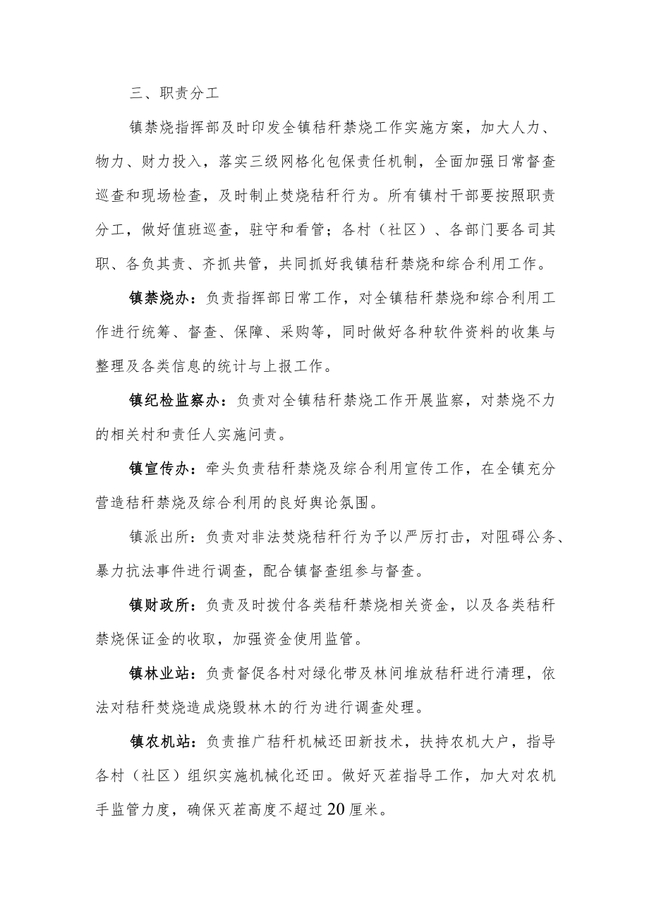 2023年午季秸秆禁烧工作和综合利用工作方案（征求意见稿）.docx_第2页