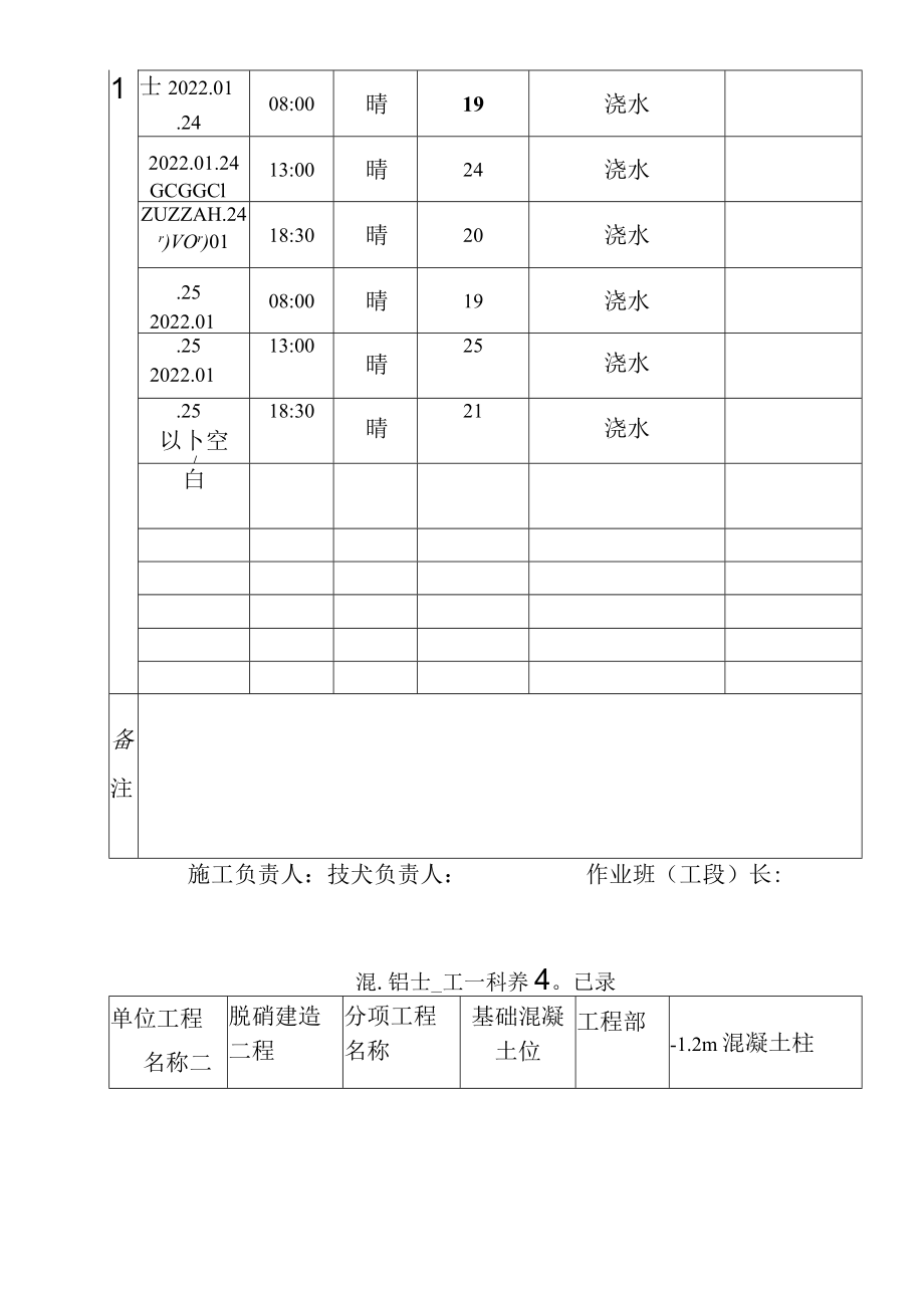 混凝土工程养护记录表.docx_第2页