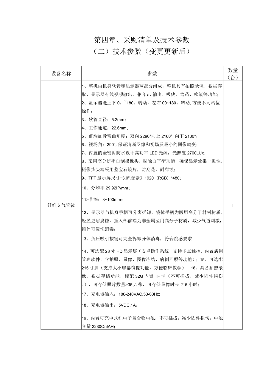 第四章、采购清单及技术参数.docx_第1页