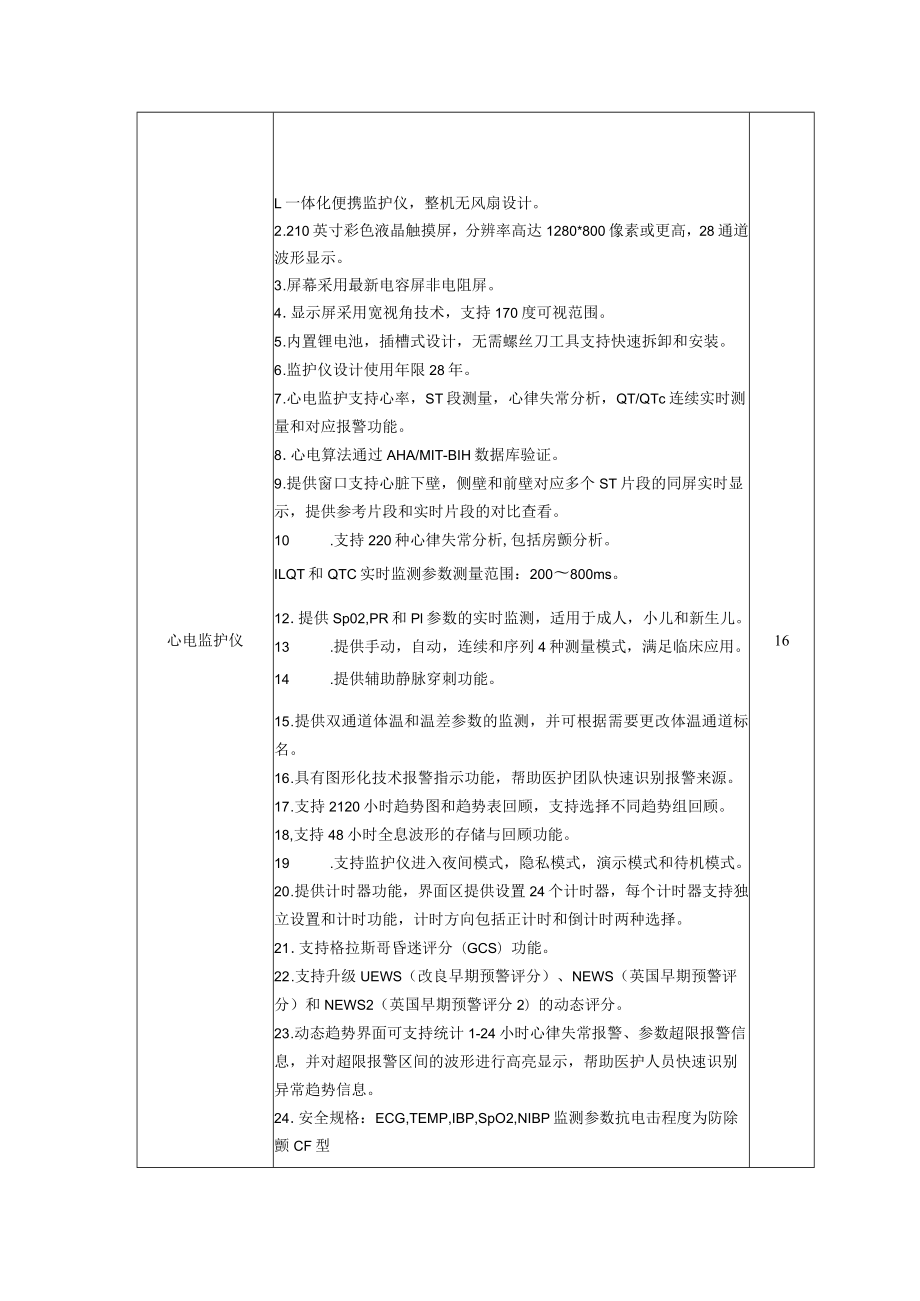 第四章、采购清单及技术参数.docx_第2页