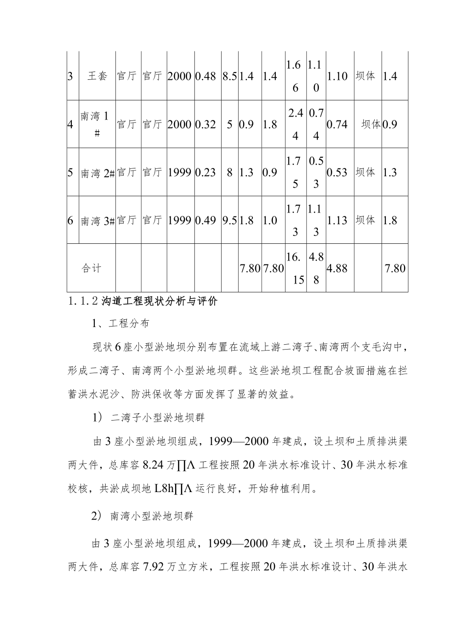 水土保持生态工程杨河小流域坝系沟道工程建设现状.docx_第2页