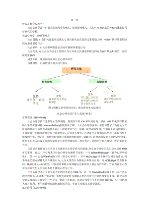 社会心理学期末复习总结.docx