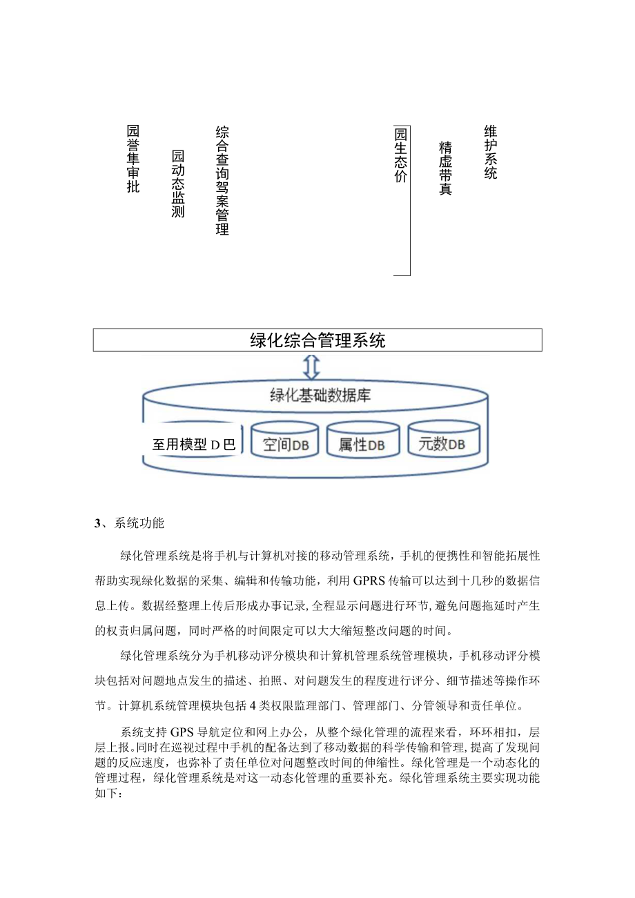 城市绿化管理系统解决设计方案.docx_第2页