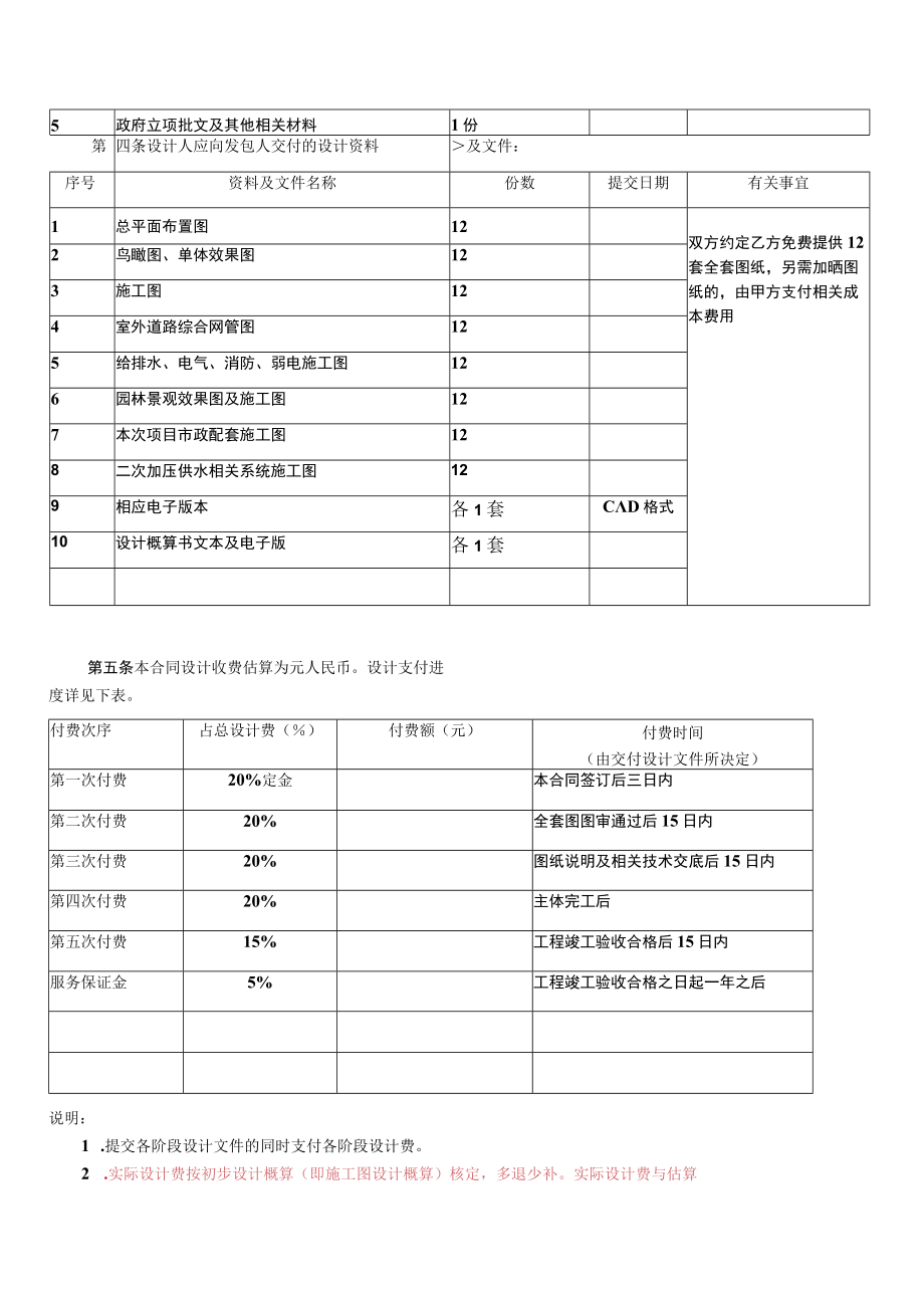 2023年整理-民用建设工程设计合同模板范本.docx_第3页