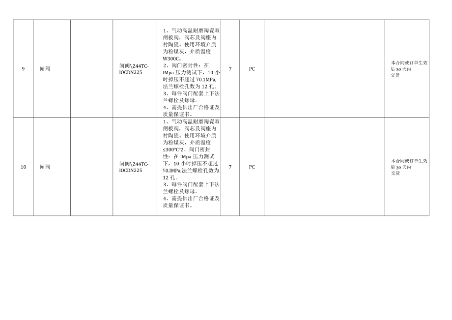 物资采购技术规范.docx_第2页