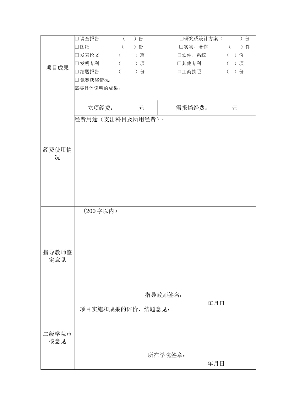 海口经济学院大学生创新创业训练计划项目结题验收表.docx_第3页