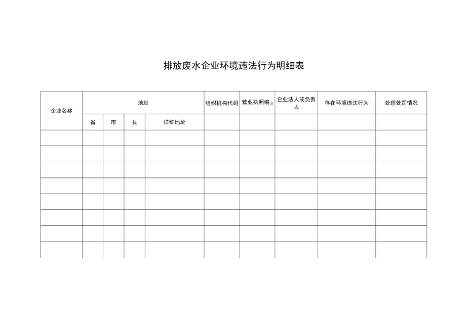 排放废水企业环境违法行为明细表.docx_第1页