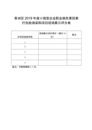 香洲区2019年度小微型企业职业病危害因素打包检测采购项目现场展示评分表.docx