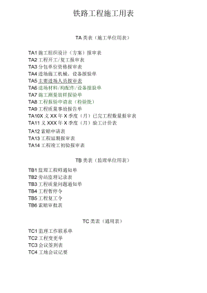 铁路工程施工报验表格.docx