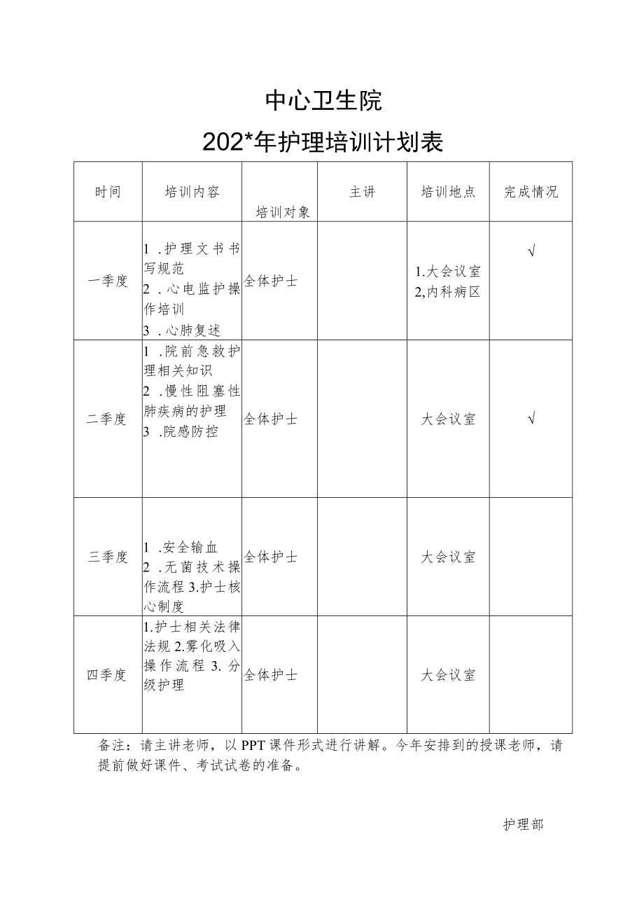 护理部培训计划表.docx_第1页