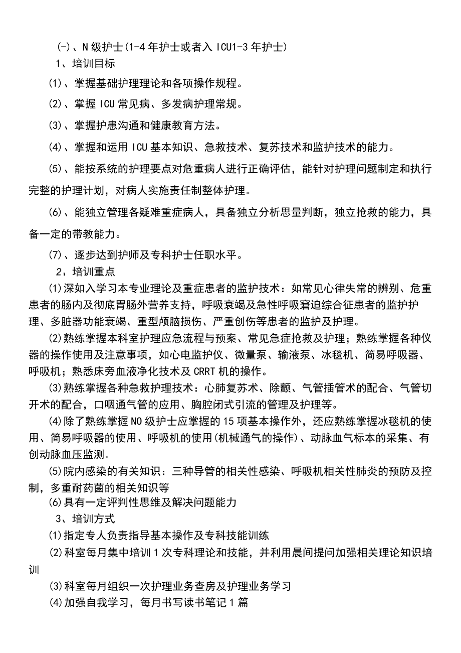 2022icu护理培训计划.docx_第3页