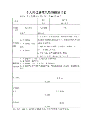 个人岗位廉政风险防控登记表.docx