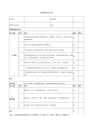 挂职锻炼评价表.docx