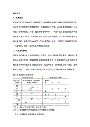 振动评定、轴振动的测量与评定.docx