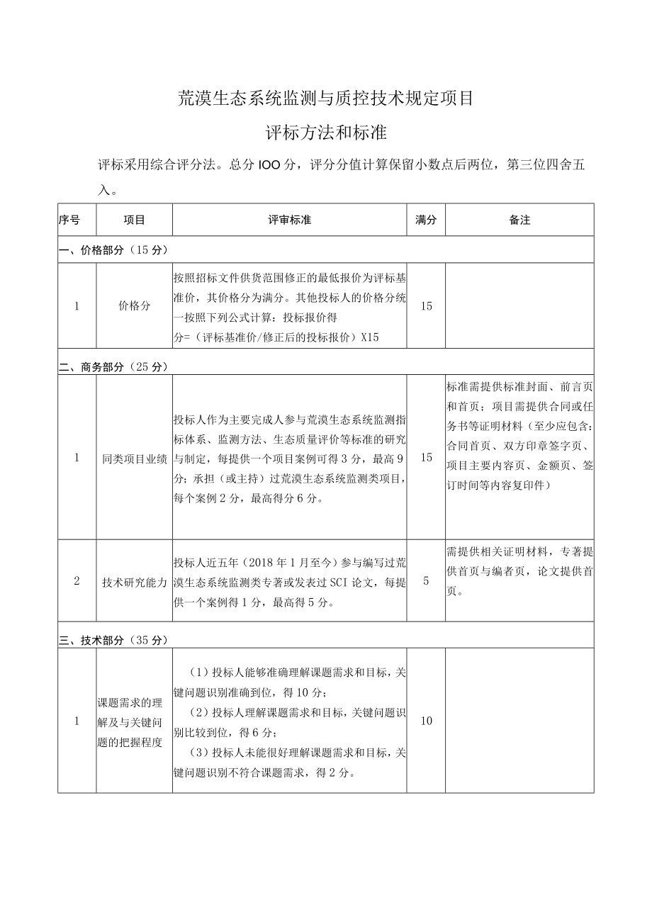 荒漠生态系统监测与质控技术规定项目评标方法和标准.docx_第1页