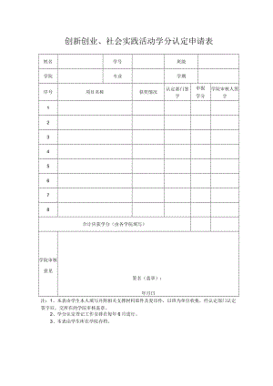 创新创业、社会实践活动学分认定申请表.docx