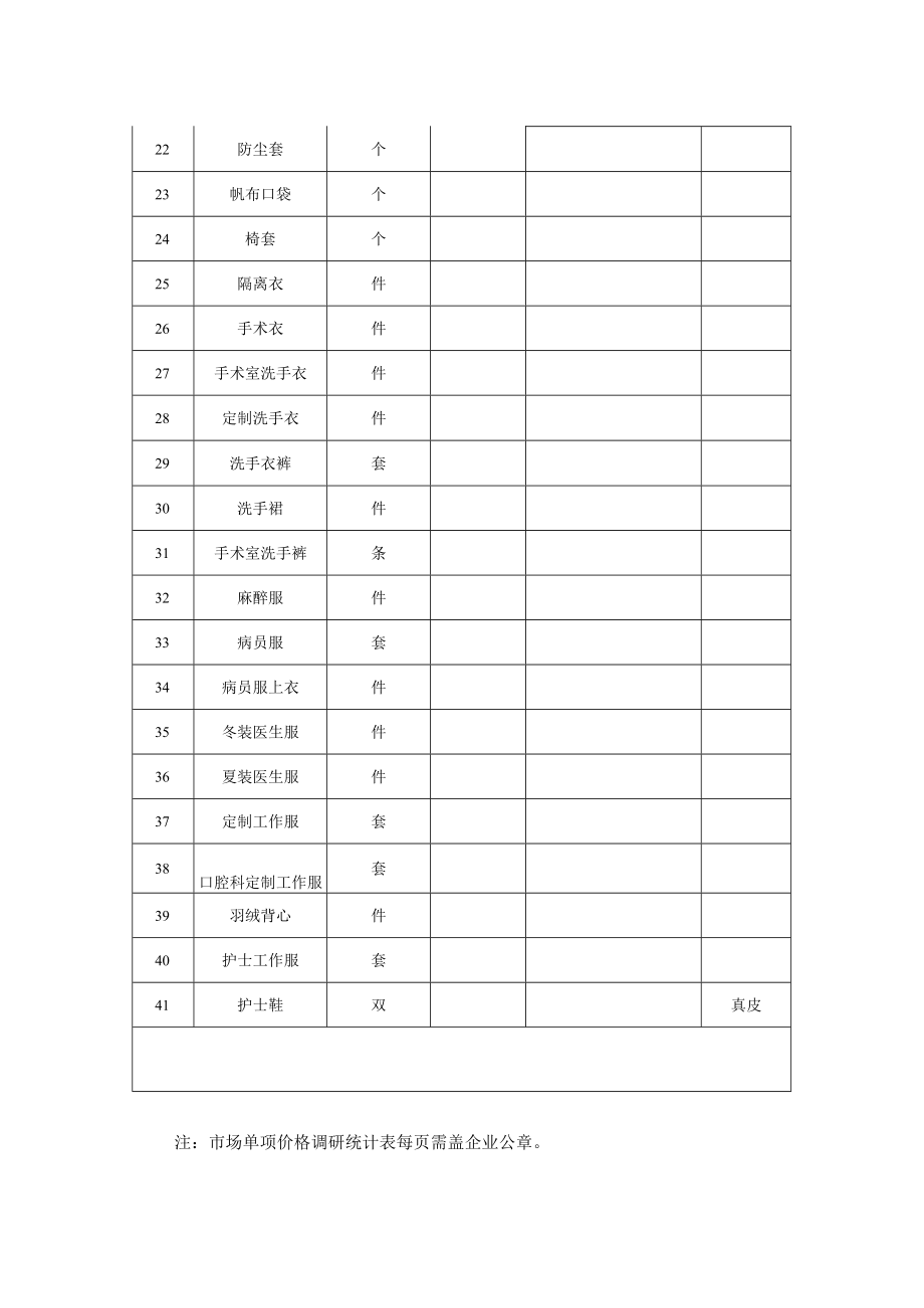 都江堰市人民医院针织品供应单项价格市场调研统计表.docx_第2页