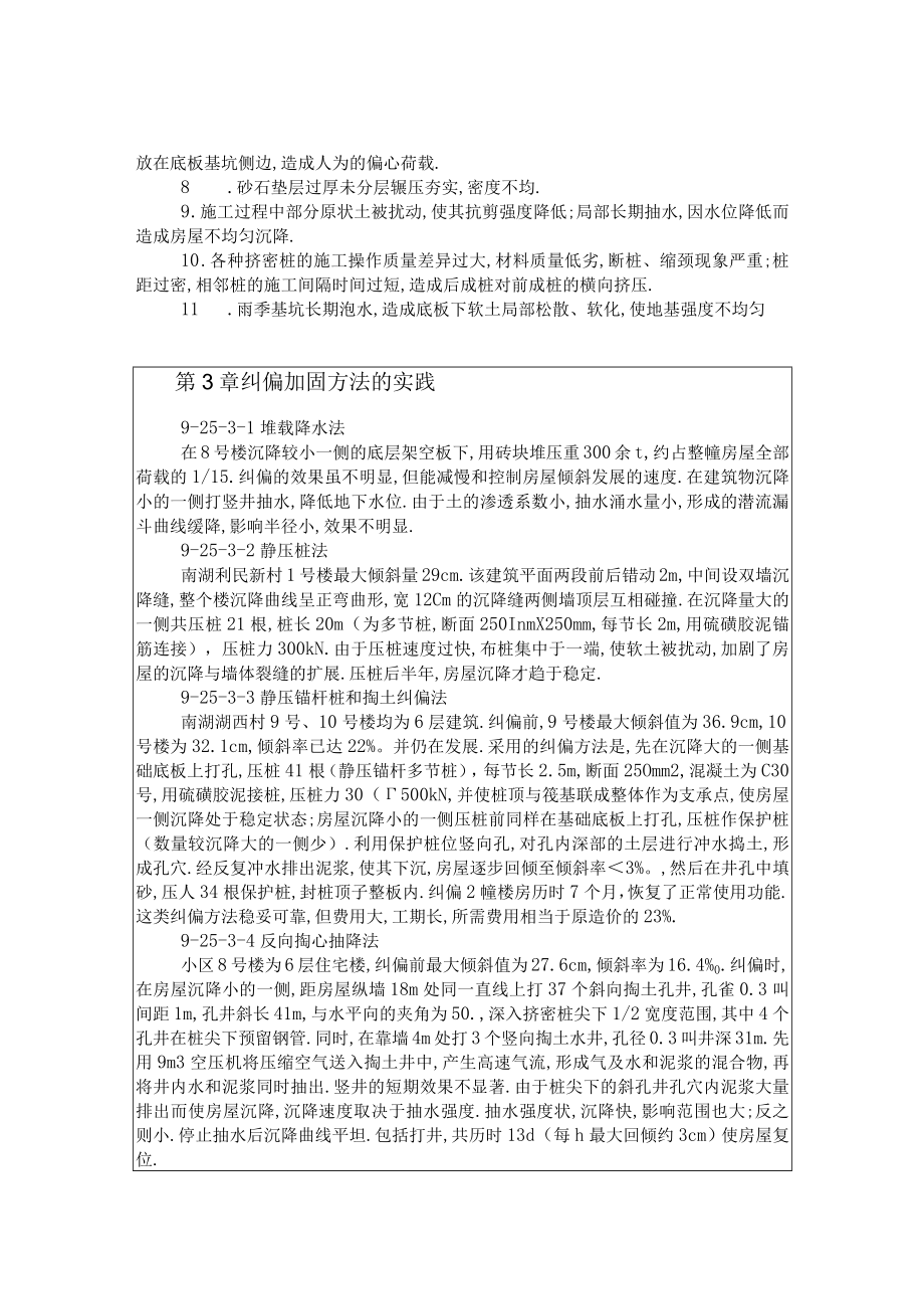 软土地区房屋倾斜纠偏加固方法工程文档范本.docx_第2页