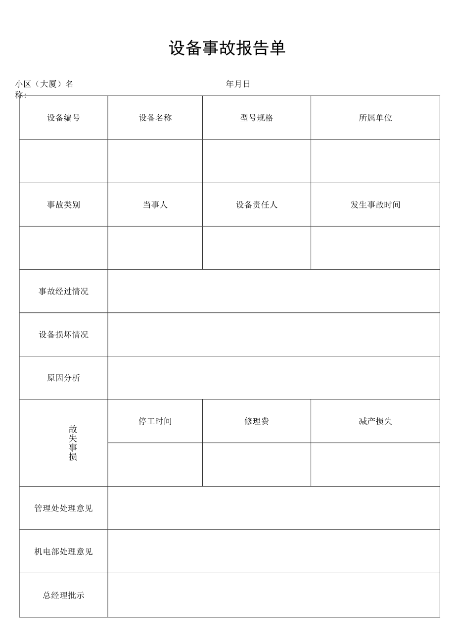 设备事故报告单secret工程文档范本.docx_第1页