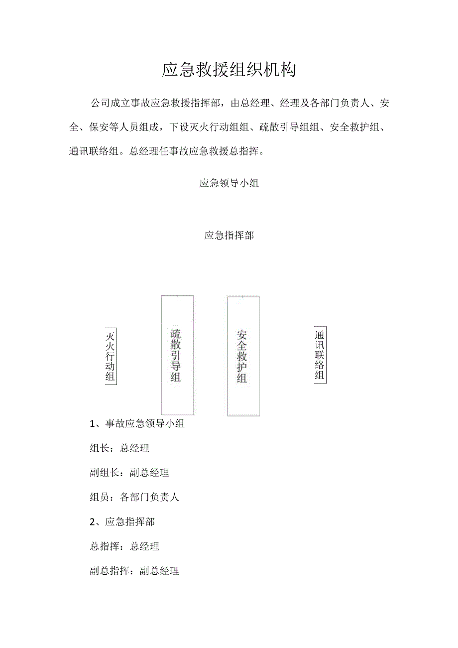 应急救援组织机构.docx_第1页