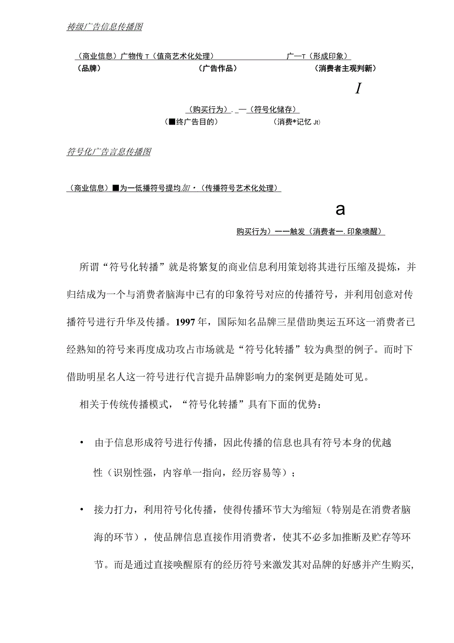 广告艺术中的符号化信息传播.docx_第2页