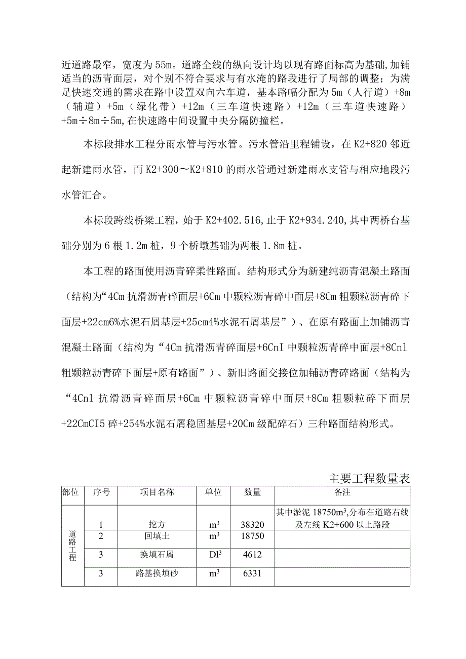 广汕路改造工程施工组织设计{改3}1.docx_第2页