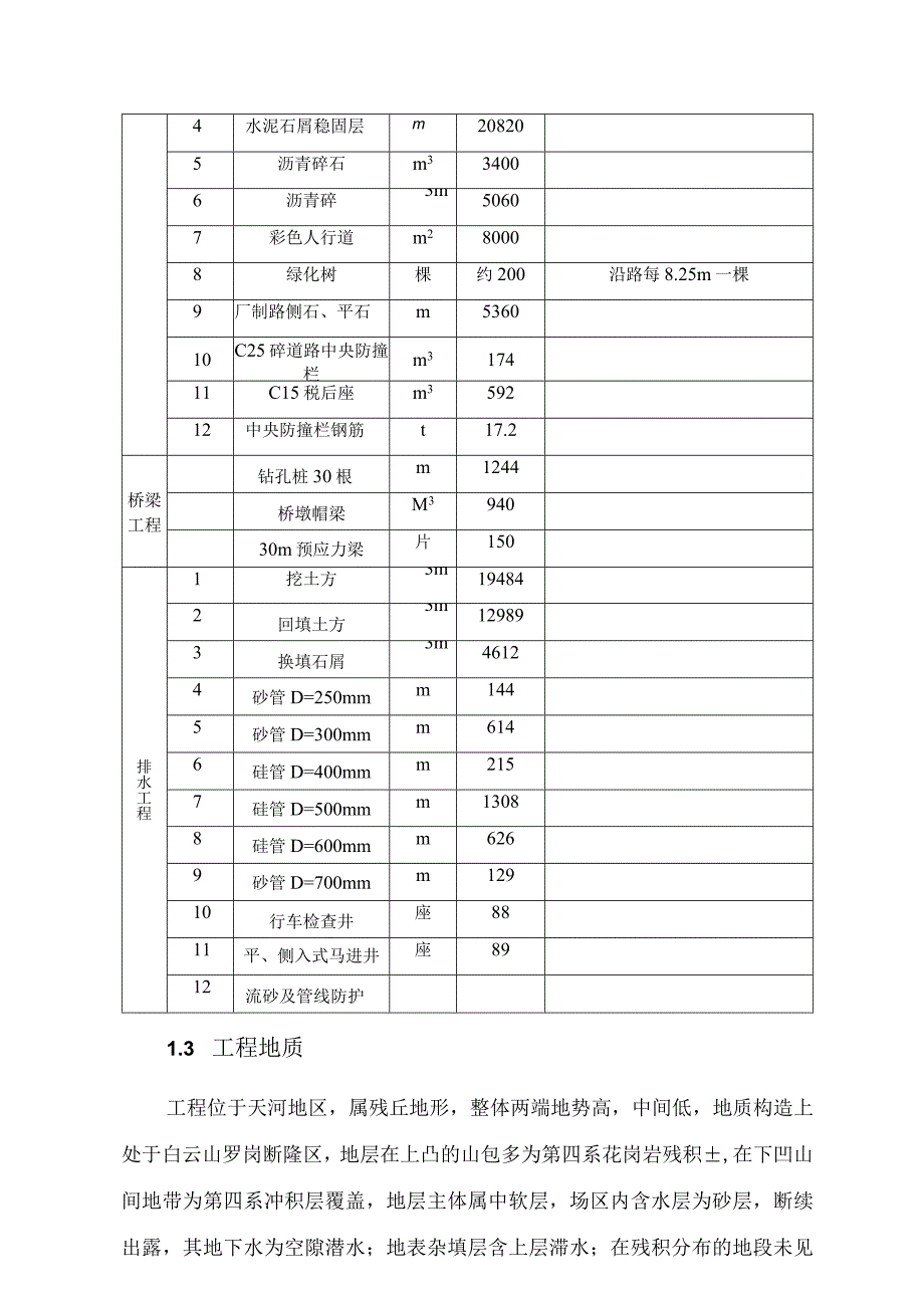 广汕路改造工程施工组织设计{改3}1.docx_第3页