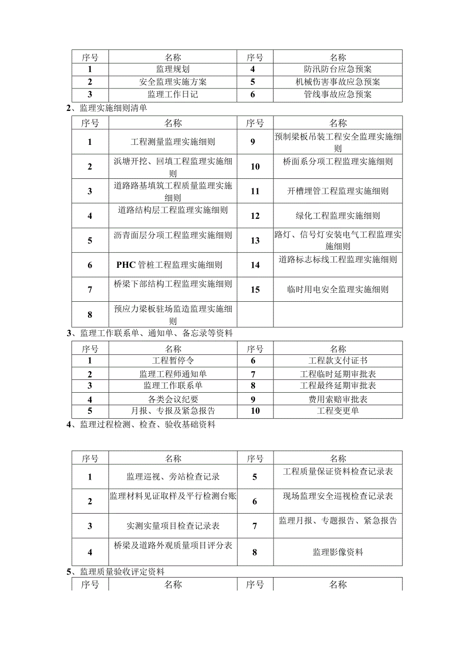 市政道路桥梁及开槽埋管工程质量控制培训.docx_第3页