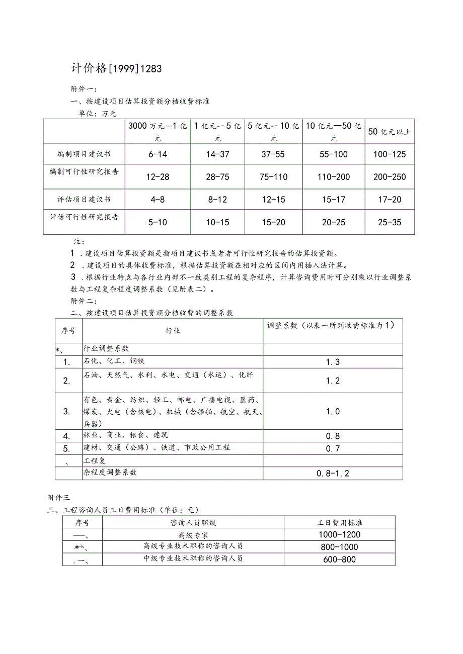 建设工程其它费.docx_第3页