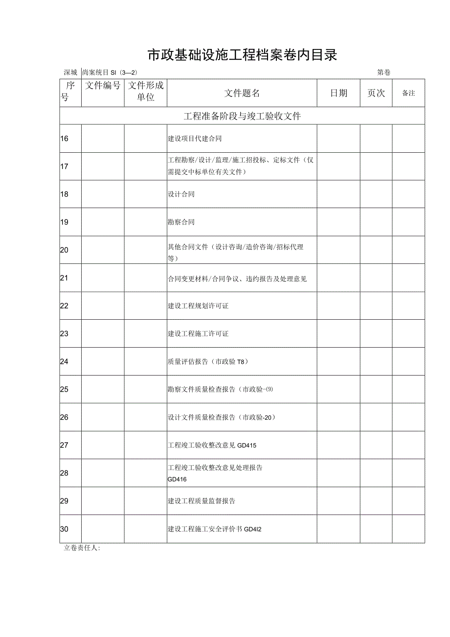 市政基础设施工程档案卷内目录XX.docx_第3页