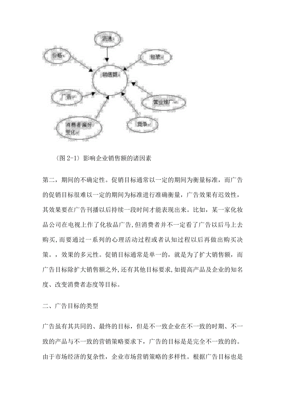 广告目标与广告预算（DOC22页）.docx_第3页