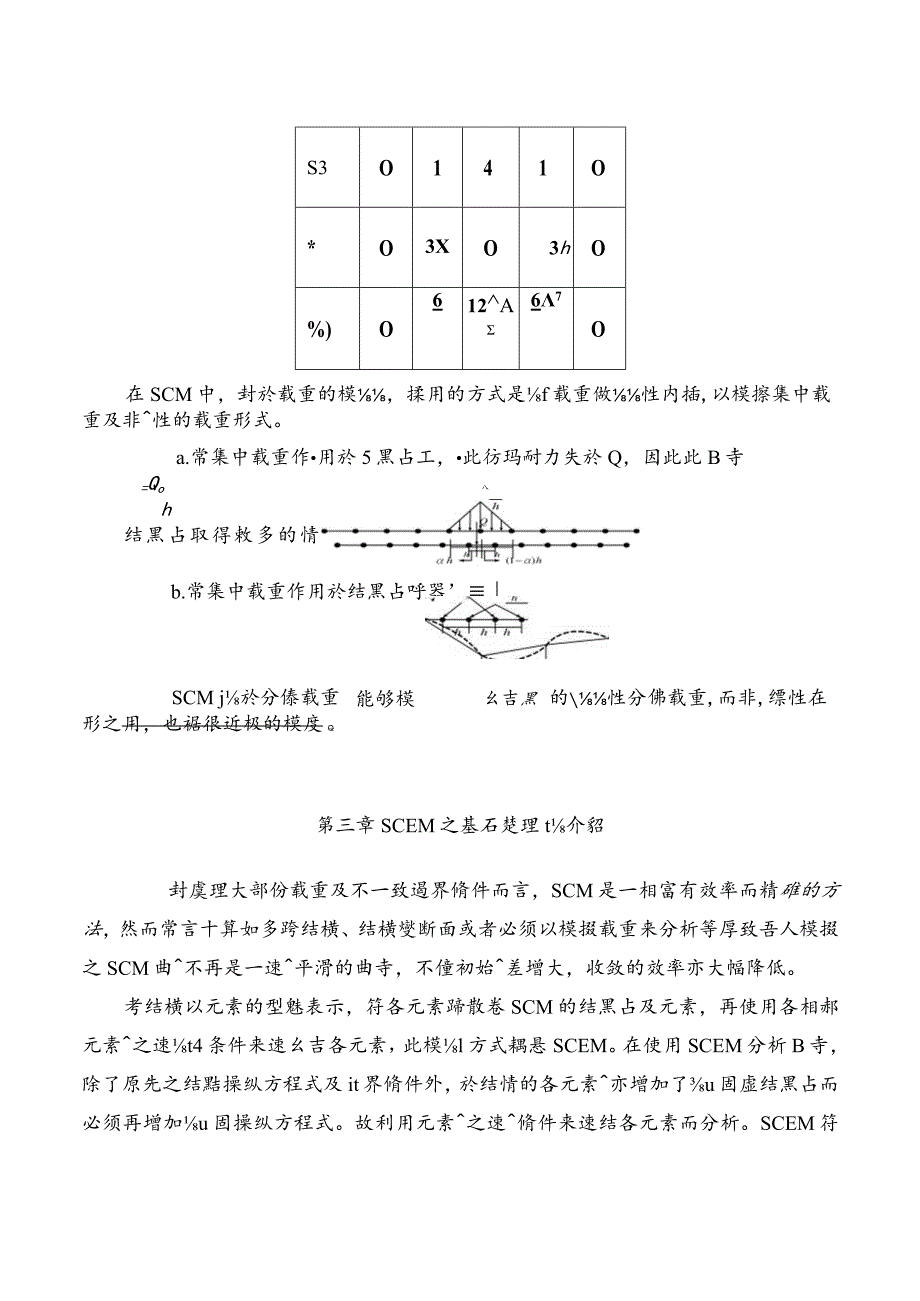 应用SCM於Timoshenko梁之分析研究.docx_第3页