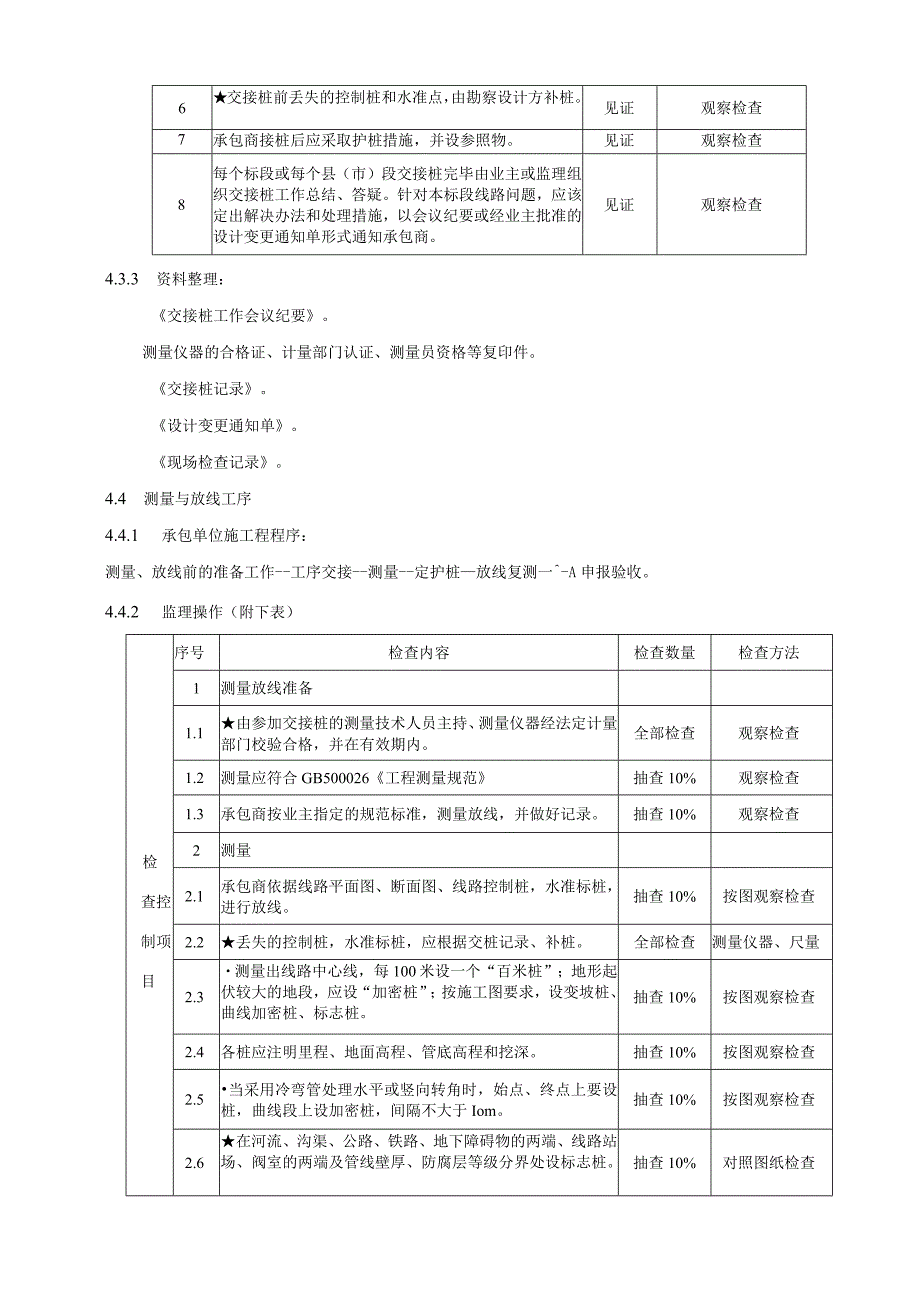 长输管道工序监理作业指导书.docx_第3页