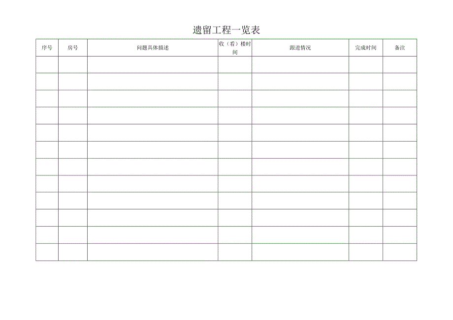 遗留工程一览表.docx_第1页