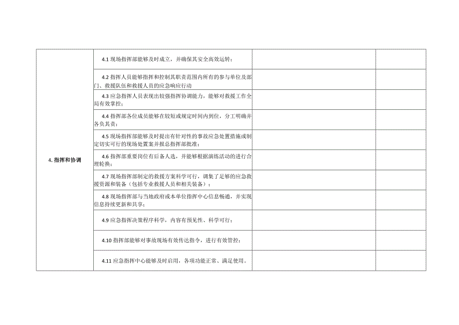 赤峰远联钢铁有限责任公司应急实战演练实施情况评估表.docx_第3页