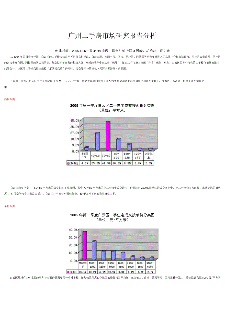 广州二手房市场研究报告分析.docx_第1页