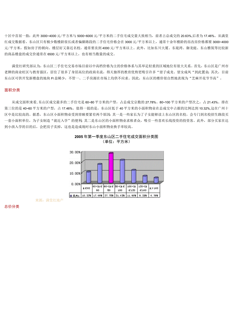 广州二手房市场研究报告分析.docx_第3页