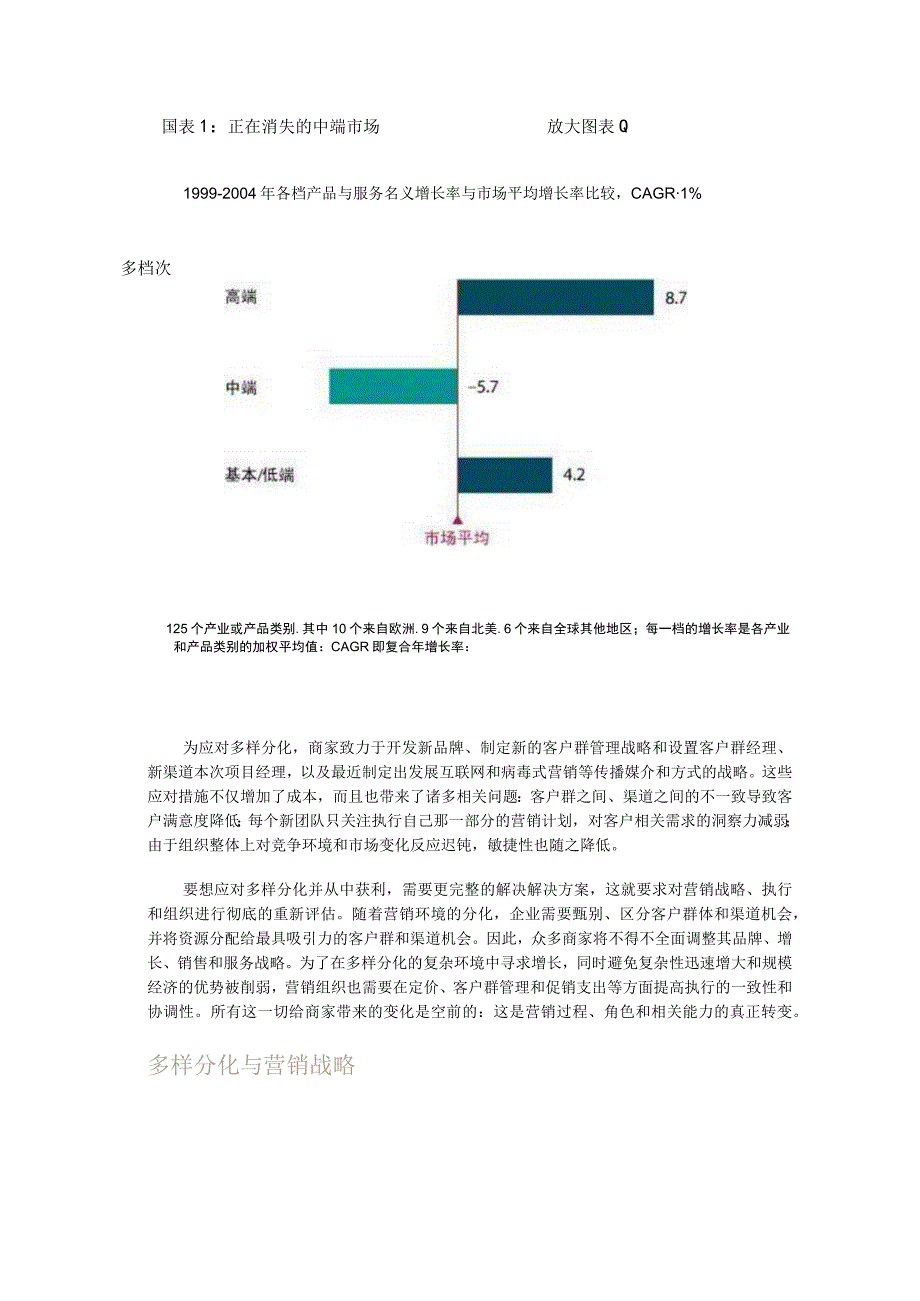 财务管理资料2023年整理-多样分化环境中的盈利之道.docx_第3页