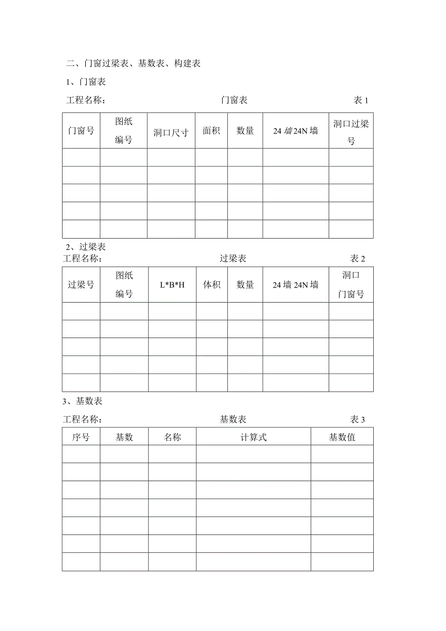 建设工程估价与成本控制物管办公室工程培训资料.docx_第3页